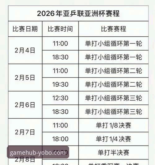 yobo体育平台世预赛附加赛决赛观赛指南：四场生死战全程复盘与实战操作教程