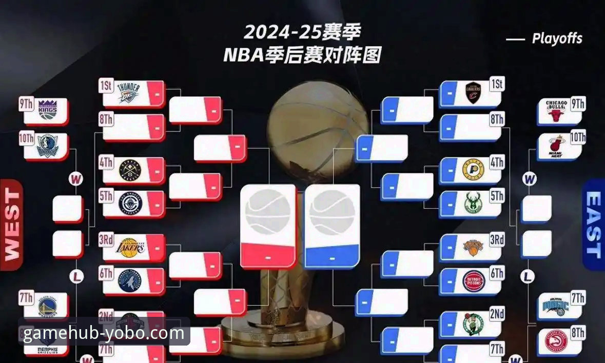 yobo体育APP怎么样攻略 从快船惜败开拓者看NBA赛季末段球队调整策略——yobo体育观赛体验与战术分析指南